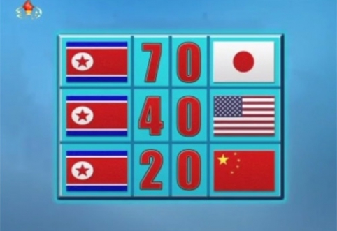 North Korean propaganda led the national team to the final of the World Championship (VIDEO)