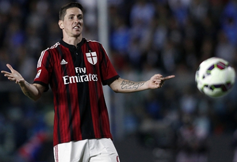 "Milan" lost points against "Empoli"