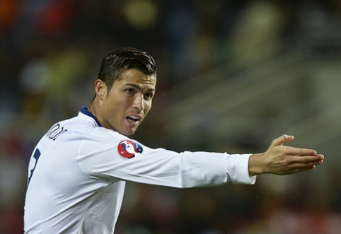 C.Ronaldo Breaks European Championship Record: This is a Special Moment