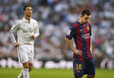 Top 10 Highest-Earning Athletes in 2014 - C.Ronaldo and L.Messi