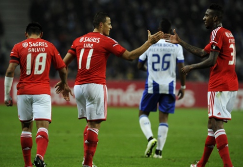 A look into Portugal's "Primeira" league: "Benfica" and "Porto" fiercely compete for gold (table)