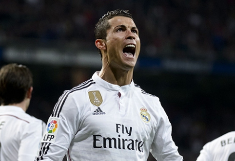 C. Ronaldo rules the list of the richest players on the planet (TOP 20)