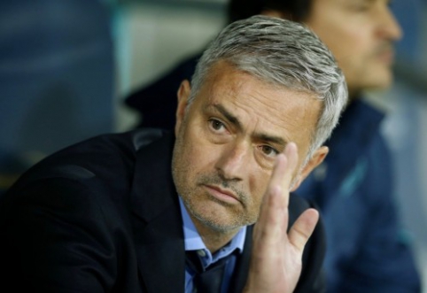 The Dismissal of J. Mourinho - at the center of social media attention