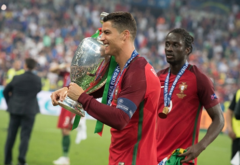 C.Ronaldo and L.Messi - among the highest-earning world celebrities