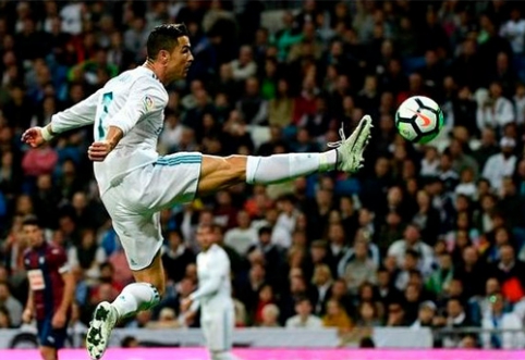 Assessing C.Ronaldo's abilities in converting penalty kicks and free kicks