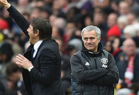 J.Mourinho continued war with A.Conte: I was never punished for fixed matches