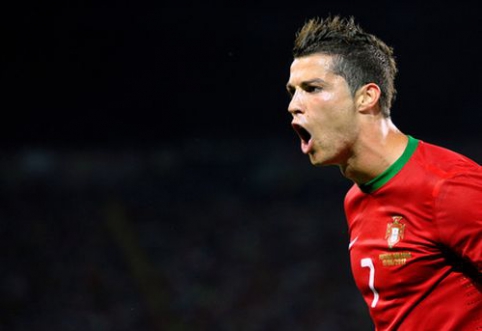 C. Ronaldo rose to the top of the list of the most productive European footballers