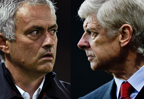 I.Wrightas: J.Mourinho is slowly becoming A.Wenger