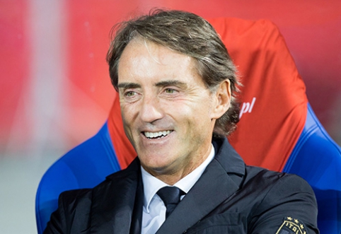 R. Mancini: "We Dominated Against the Poles"